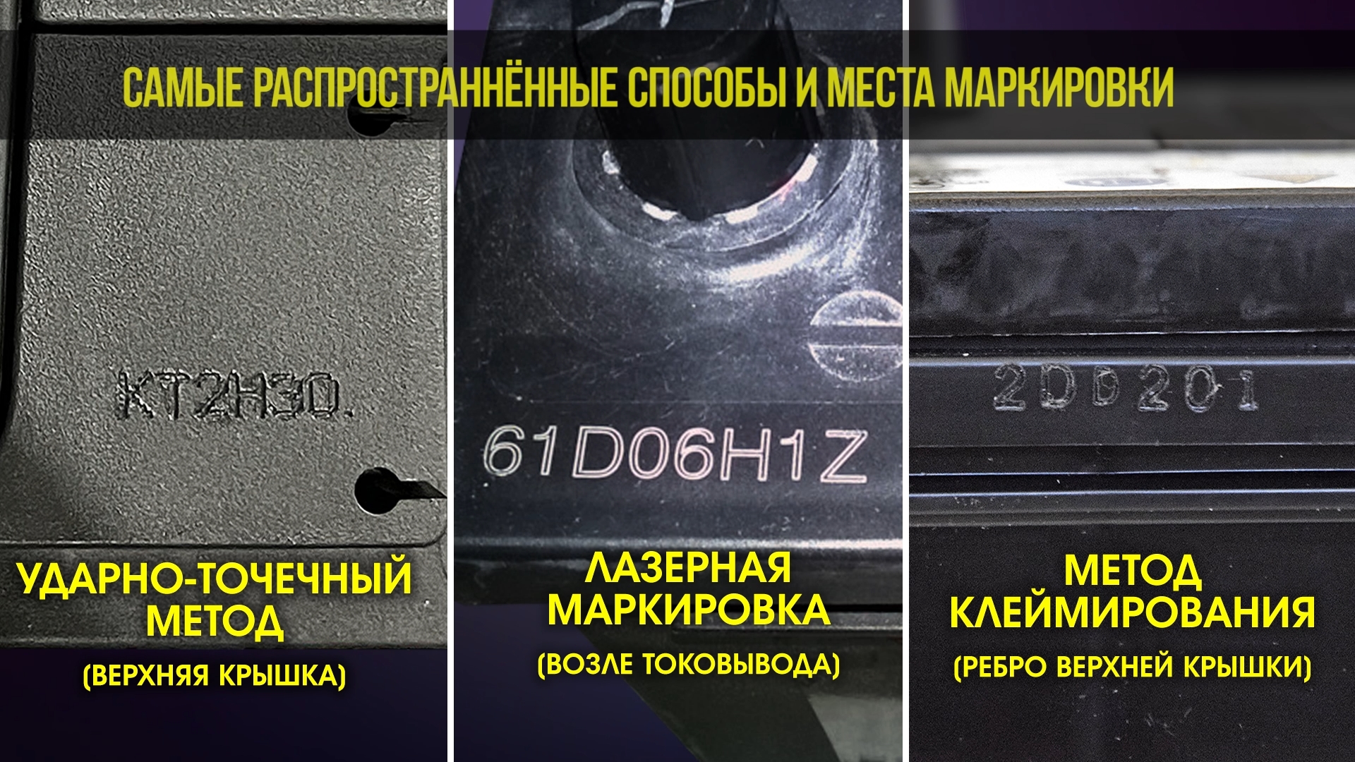 Маркировка себанг акб - Маркировка-Про